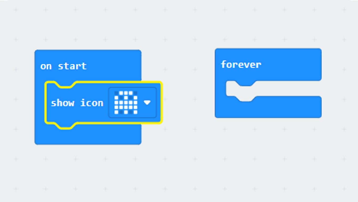 Inside the 'on start' block is a 'show icon' block with the icon of a ghost selected. The 'forever' block remains empty.