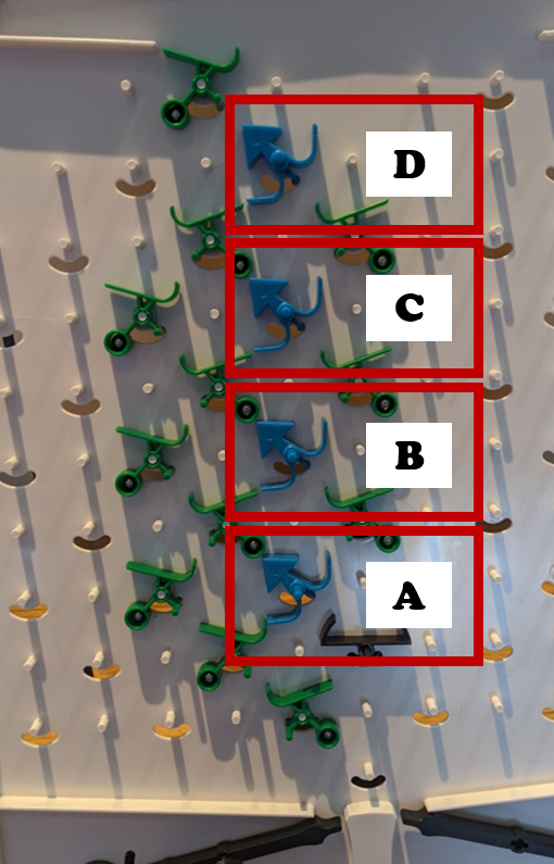 Each of the switches is labelled. The top switch in the column is labelled 'D', the second switch in the column is 'C', the third is 'B' and the last in the column is switch 'A'.