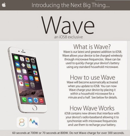 This is a fake informational post designed to look like it's straight from the official Apple pages. It describes the new Wave technology of iOS8 and how it allows people to recharge their iPhones in a microwave