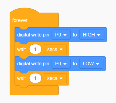 The program reads: Forever {'digital write pin P0 to HIGH', 'wait 1 secs', 'digital write pin P0 to LOW', 'wait 1 secs'}