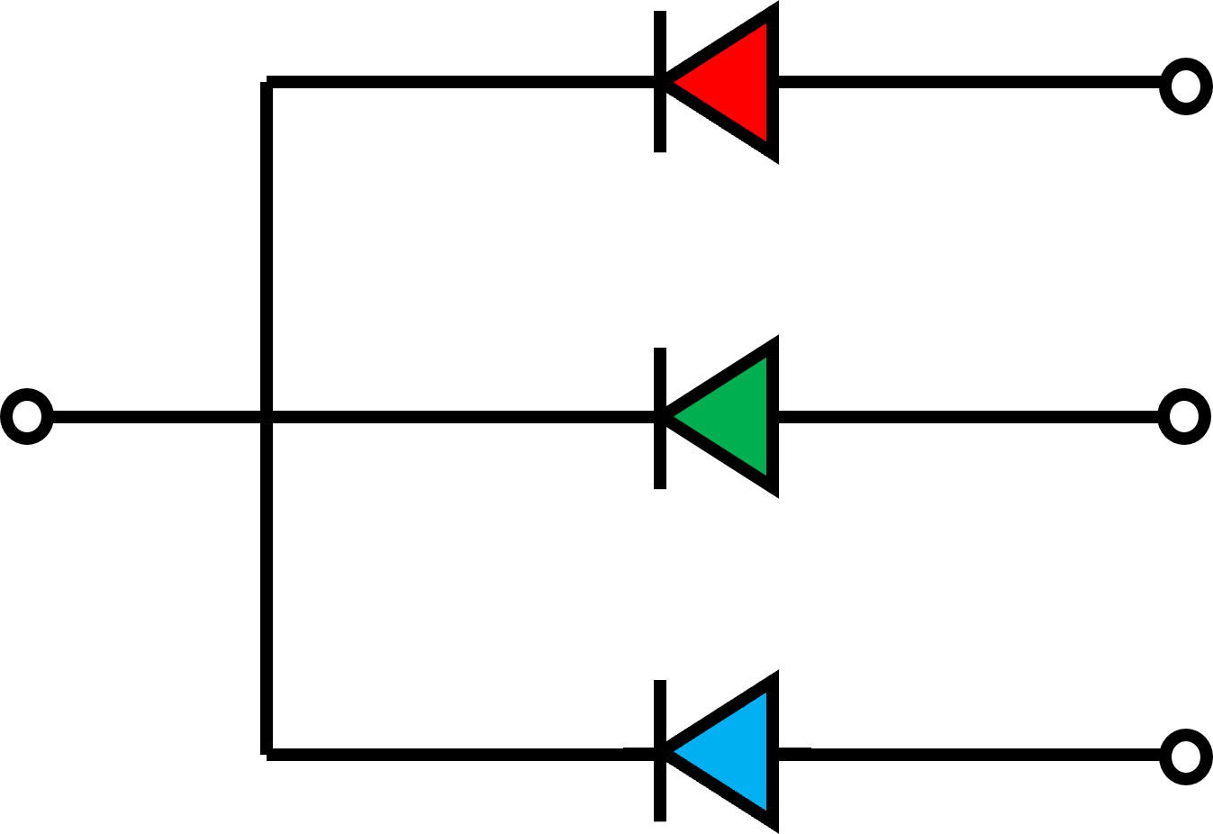 Shown as a wire split into three parallel lines each with a equilateral triangle positioned with a tip pointing back toware the single wire. There is then a line, the same height as the triangle drawn at this tip. The triangles are coloured; the top is red, the middle is green and the bottom is blue. The wire ends are marked with a small circle to illustrate connection points.