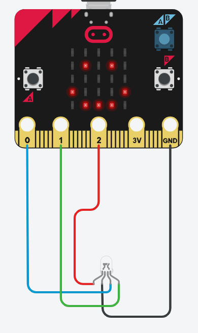 A Tinkercad circuit showing an RGB LED with the cathode connected to the GND pin on a Micro:Bit. The red pin of the LED is connected to pin 2 on the Micro:Bit, green to pin 1 and blue to pin 0. The wires are coloured to match.