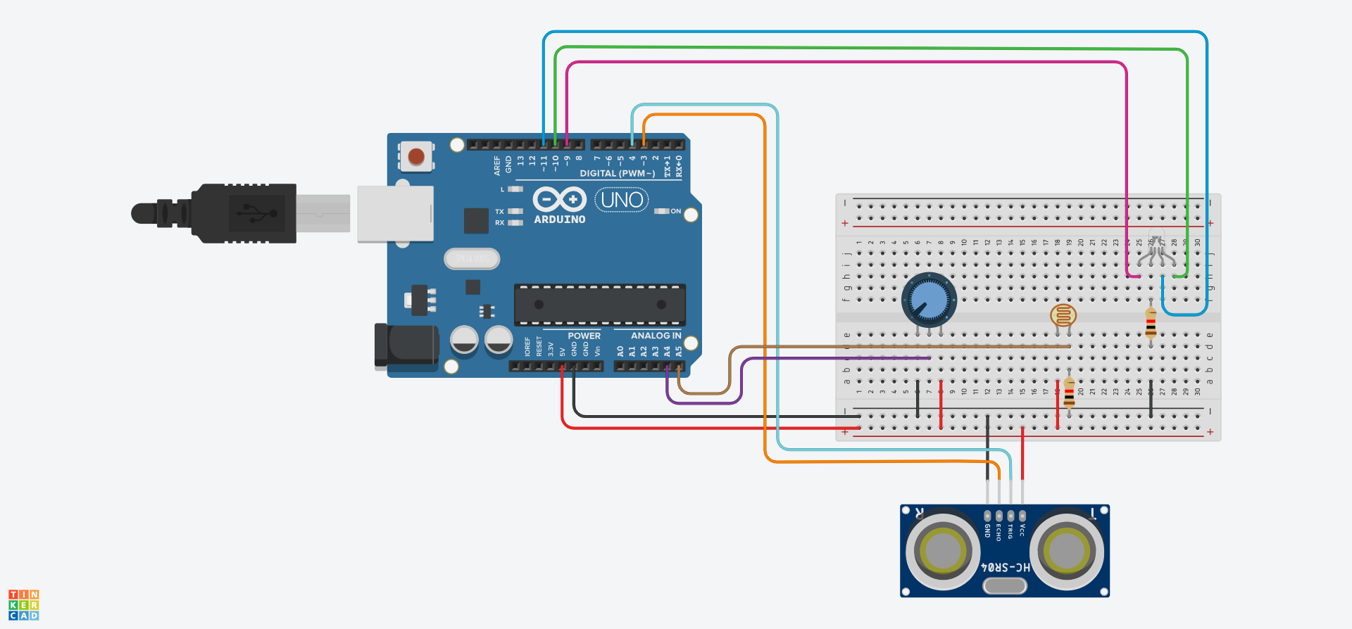 A Tinkercad circuit with the bottom rails of a breadboard connected to an Arduino. The breadboard has an LDR (e18 and e19), potentiometer (e6, e7, and e8) and RGB LED (i25, i26, i27, and i28) inserted. An ultrasonic sensor is connected in a position off the breadboard. The potentiometer is connected to pin A4 and the LDR to pin A5. The red terminal of the RGB LED connects to pin 9, the blue to pin 11, and the green to pin 10. The ultrasonics trigger is connected to pin 4, with the echo connected to pin 3. Both the LDR and the RGB LED have a resistor connecting them to the negative rail.