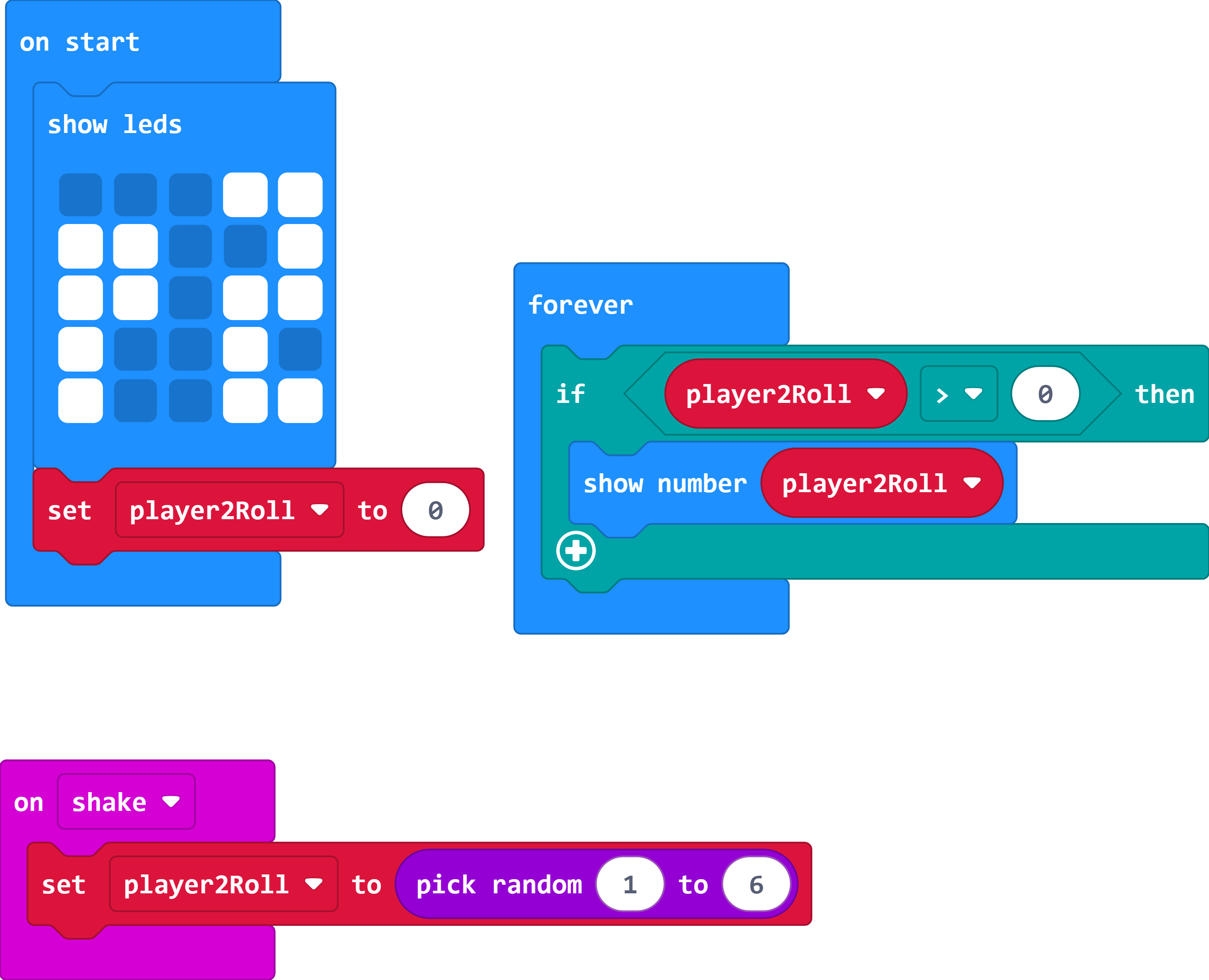 The 'on start' loop contains a 'show leds' block with p2 displayed and a 'set player2Roll to 0' block. The forever loop contains an 'if player1Roll > 0 then' statement with a 'show number player2Roll' inside. There is also an 'on shake' loop which holds a 'set player2Roll to pick random 1 to 6' block.