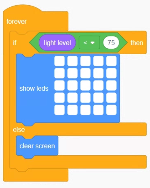 The Tinkercad block program inside the forever loop read as if light level < 75 then show leds (all), else clear screen.