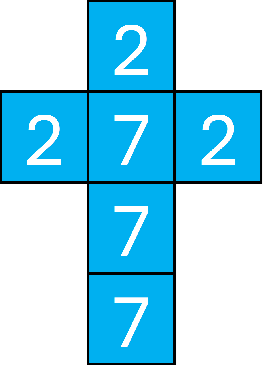 A blue dice template where three of the sides show the number 7, whilst the other three show the number 2.