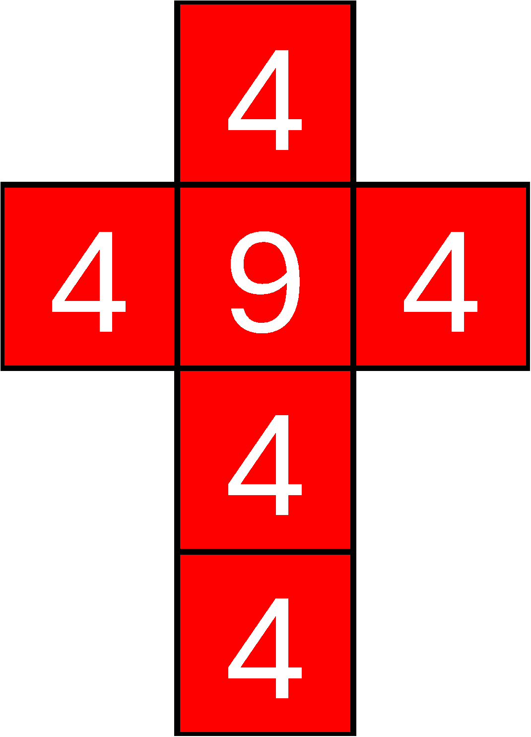 A red dice template where five of the sides show the number 4, whilst the remaining side shows the number 9.