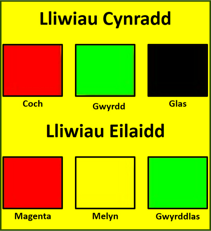 chwe sgwâr ar gefndir melyn; coch, gwyrdd, du, coch, melyn a gwyrdd.