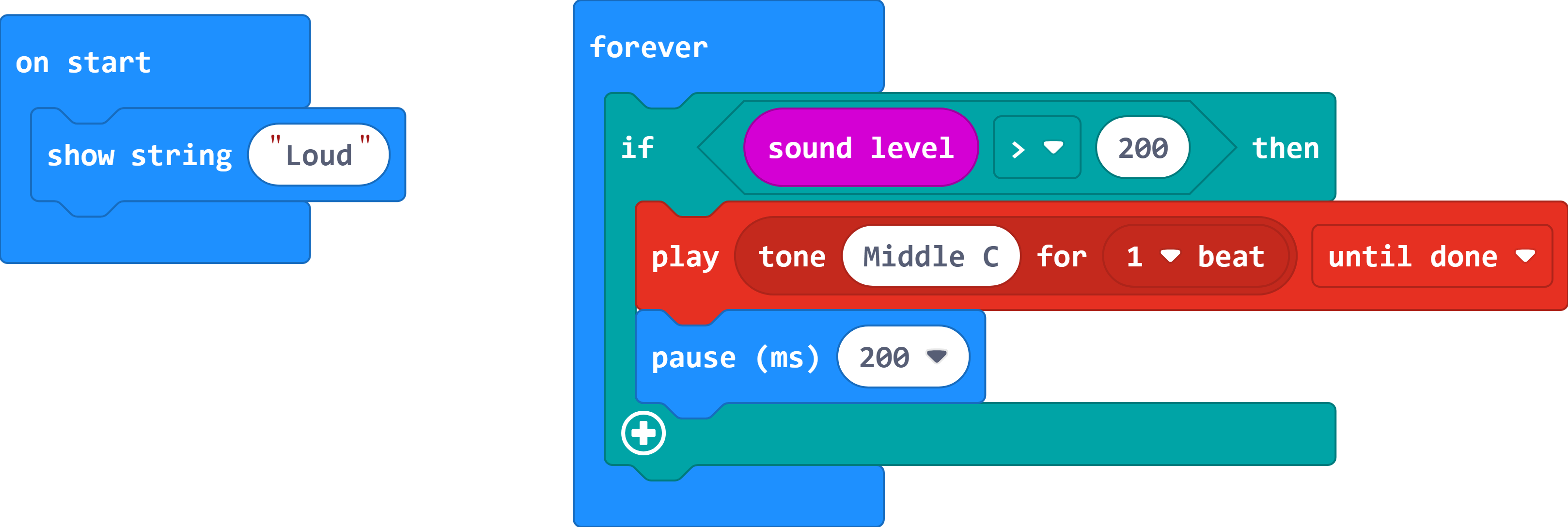 The 'on start' contains a 'show string Loud' block. The forever loop holds 'if sound level > 200 then' statement holding a 'play tone Middle C for 1 beat until done' and a 'pause (ms) 200' block.