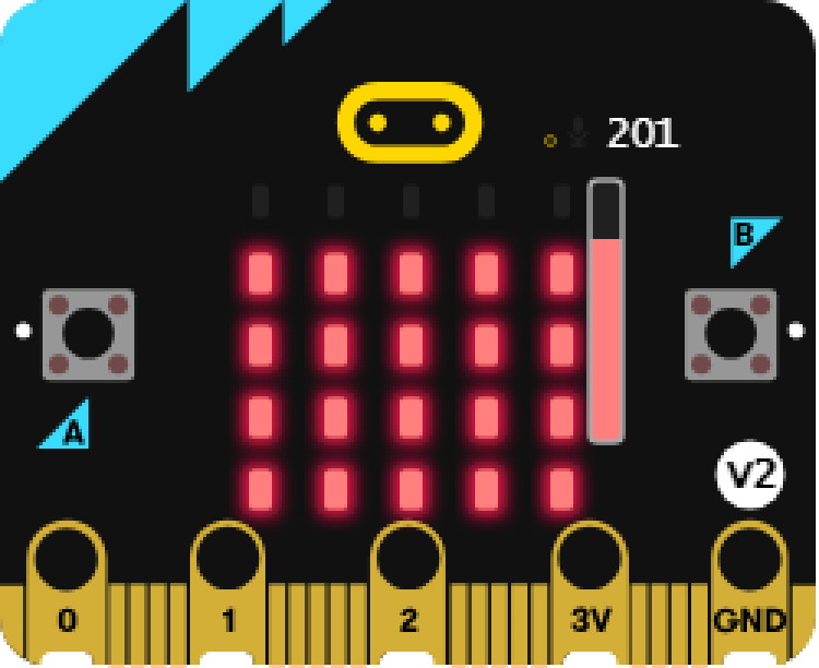 An image of a Micro:Bit with the bottom four rows of LEDs lit - taken from the Makecode simulator.