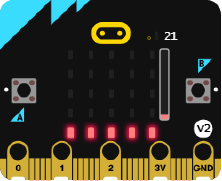 An image of a Micro:Bit with the bottom row of LEDs lit - taken from the Makecode simulator.