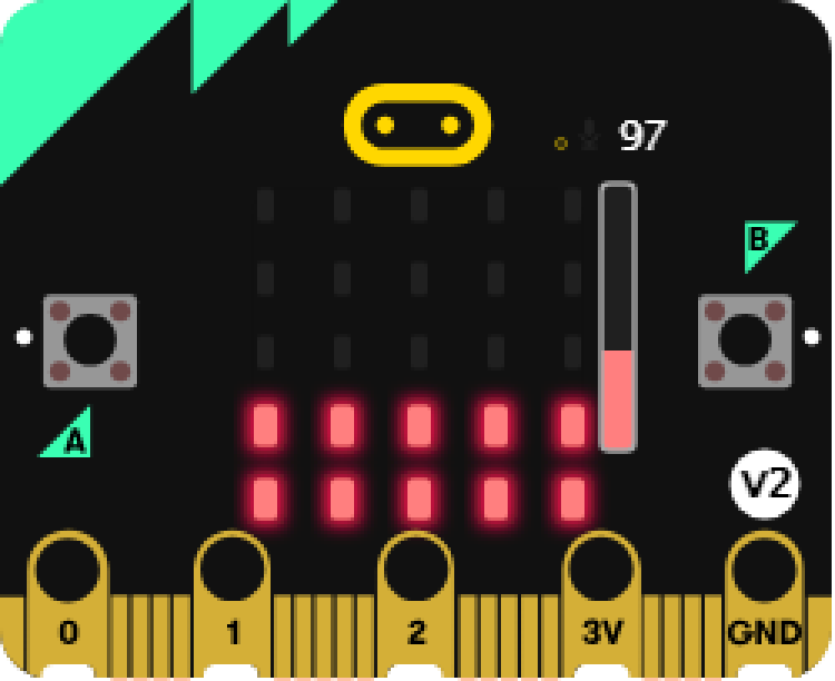 An image of a Micro:Bit with the bottom two rows of LEDs lit - taken from the Makecode simulator.