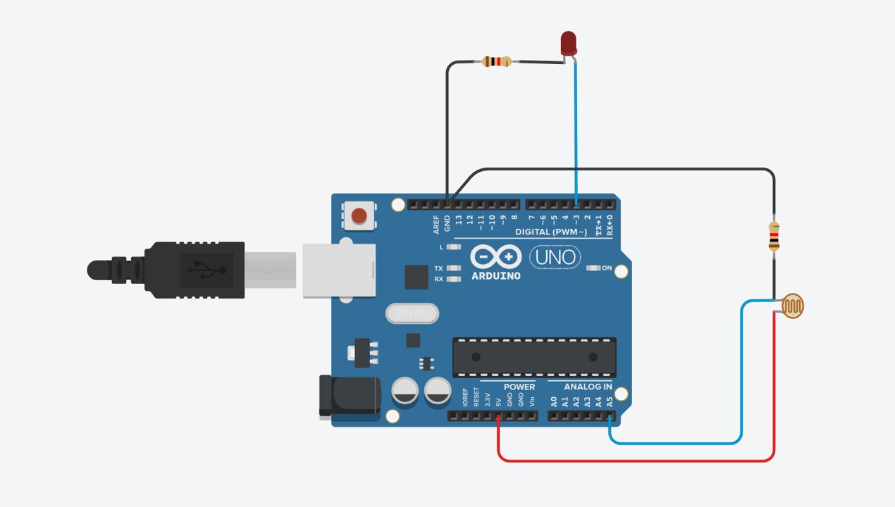 An Arduino Uno R3 with pin 3 connected to an LED and resistor, while pin A5 is connected to a resistor and photoresistor