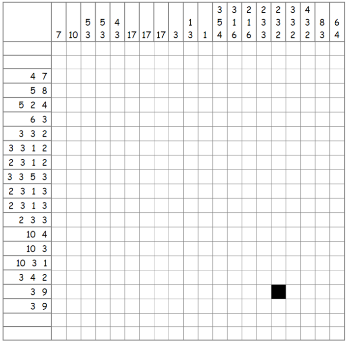 A Nonogram puzzle grid