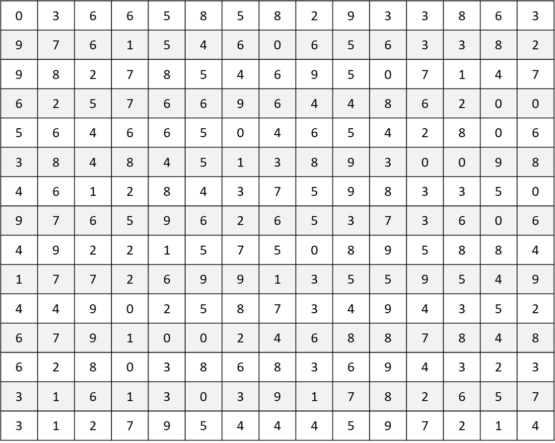 A number search grid
