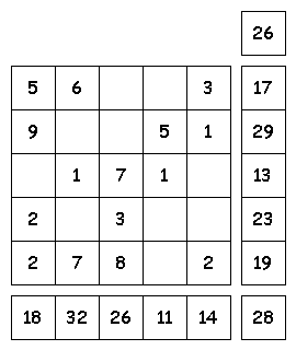 A magic square number grid