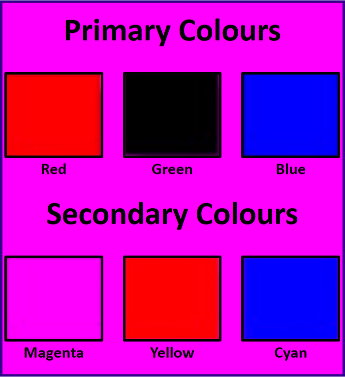 six squares on magenta background; red, black, blue, magenta, red, and blue.