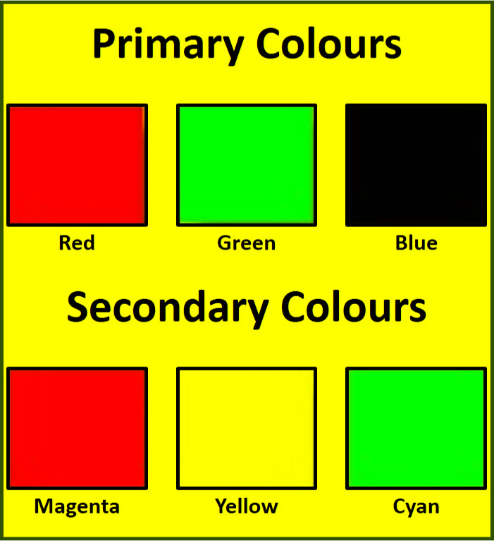 six squares on yellow background; red, green, black, red, yellow, and green.