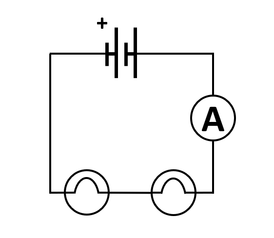 A circuit with a battery, two filament lightbulbs and an Ammeter