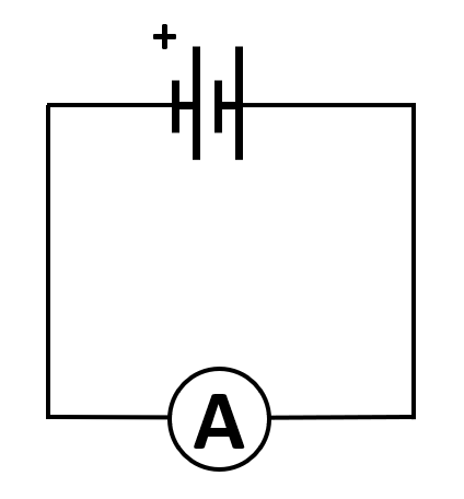 A circuit with just a battery and an Ammeter