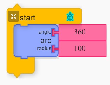 A program that consists of a programming block with arc written on. The angle value is set to 360 and the radius to 100 units.