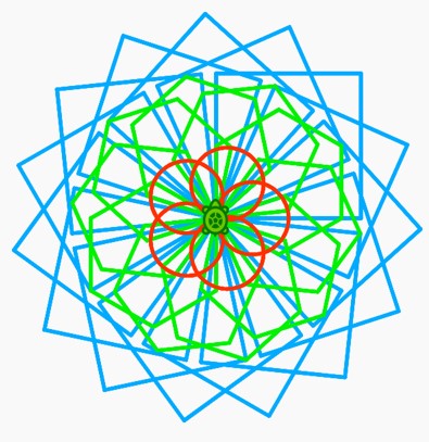 five small circles, ten hexagons and fifteen large squares all in evenly spaced rotation around their contact point (the start and end point of each shape)