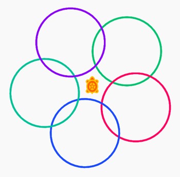 five circles forming a ring around the turtle