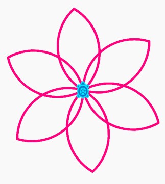 six petals evenly arranged in a rotation from the starting point for each one.