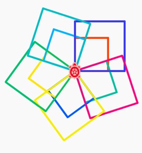 The five squares connected by a corner to a rotational point as given above, overlaid with a larger version