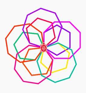 Five hexagons connected to the rotational point overlaid by five larger octagons in the same arrangement