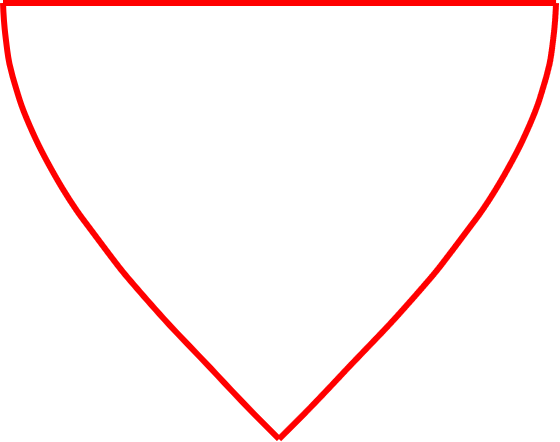A triangle made up of the above graph line, it's mirror image and a horizontal line