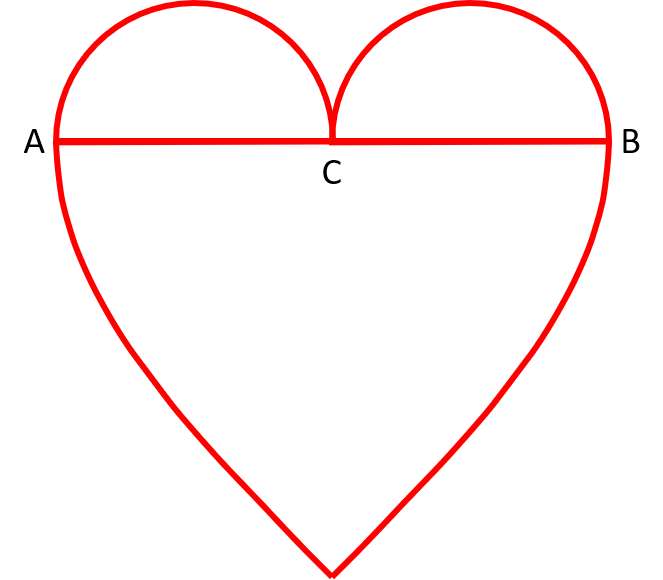 A combination of the above to form a shape recognisable as a heart symbol